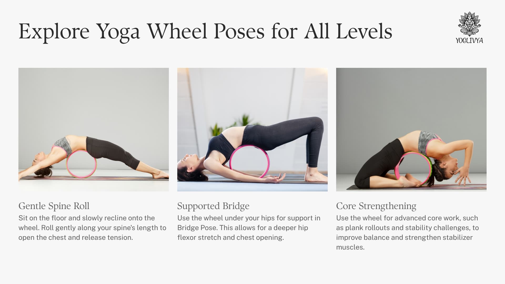 Yoga Wheel TPE detailed view 4
