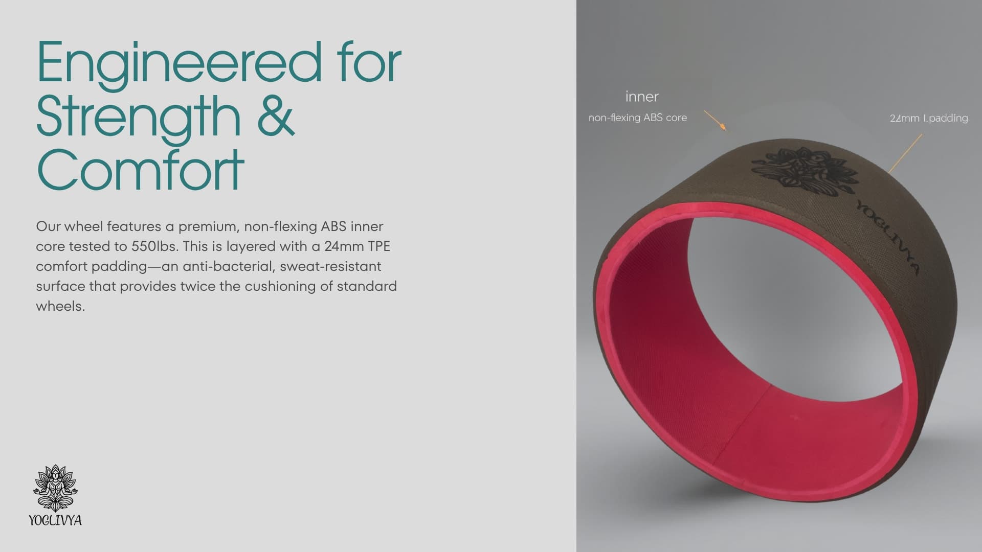 Yoga Wheel TPE detailed view 5